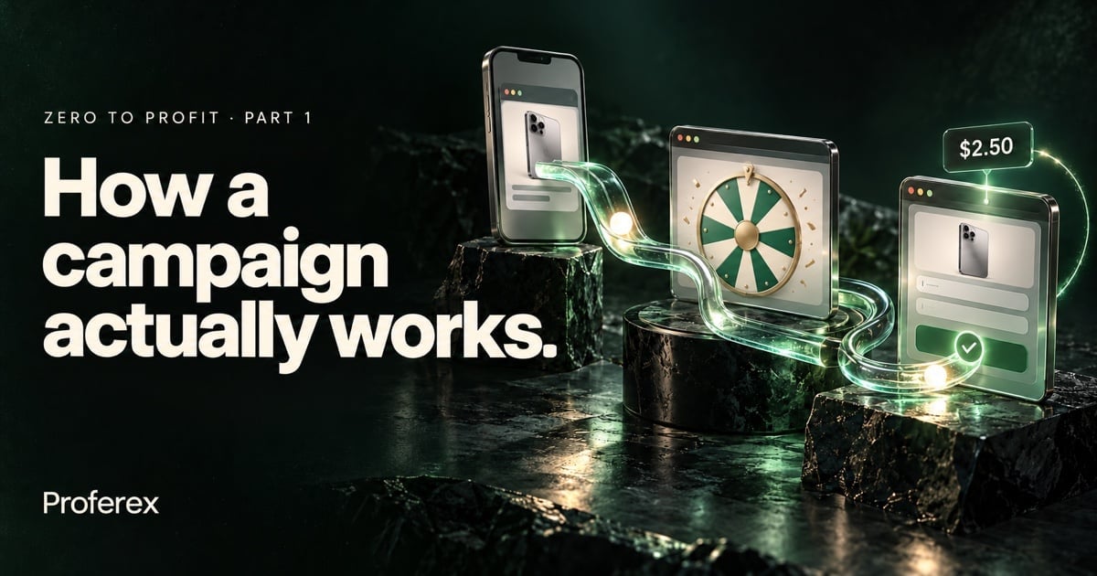 How a Campaign Actually Works (Zero to Profit, Part 1)